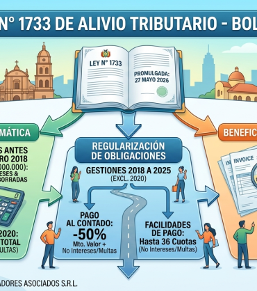 alivio tributario